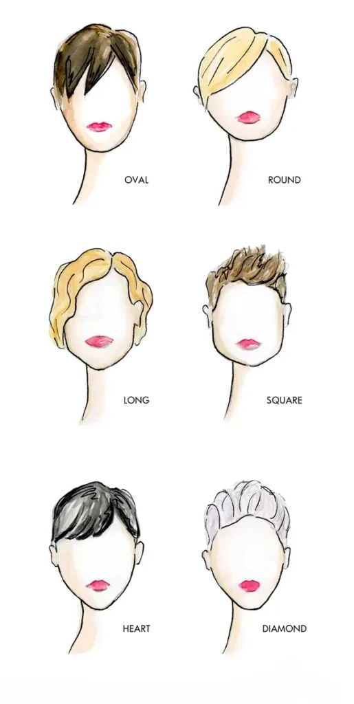 Face shape Haircut Style Chart (Infographics )