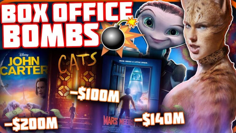 Top 10 Biggest Box Office Flops of All Time That Became Streaming Hits
