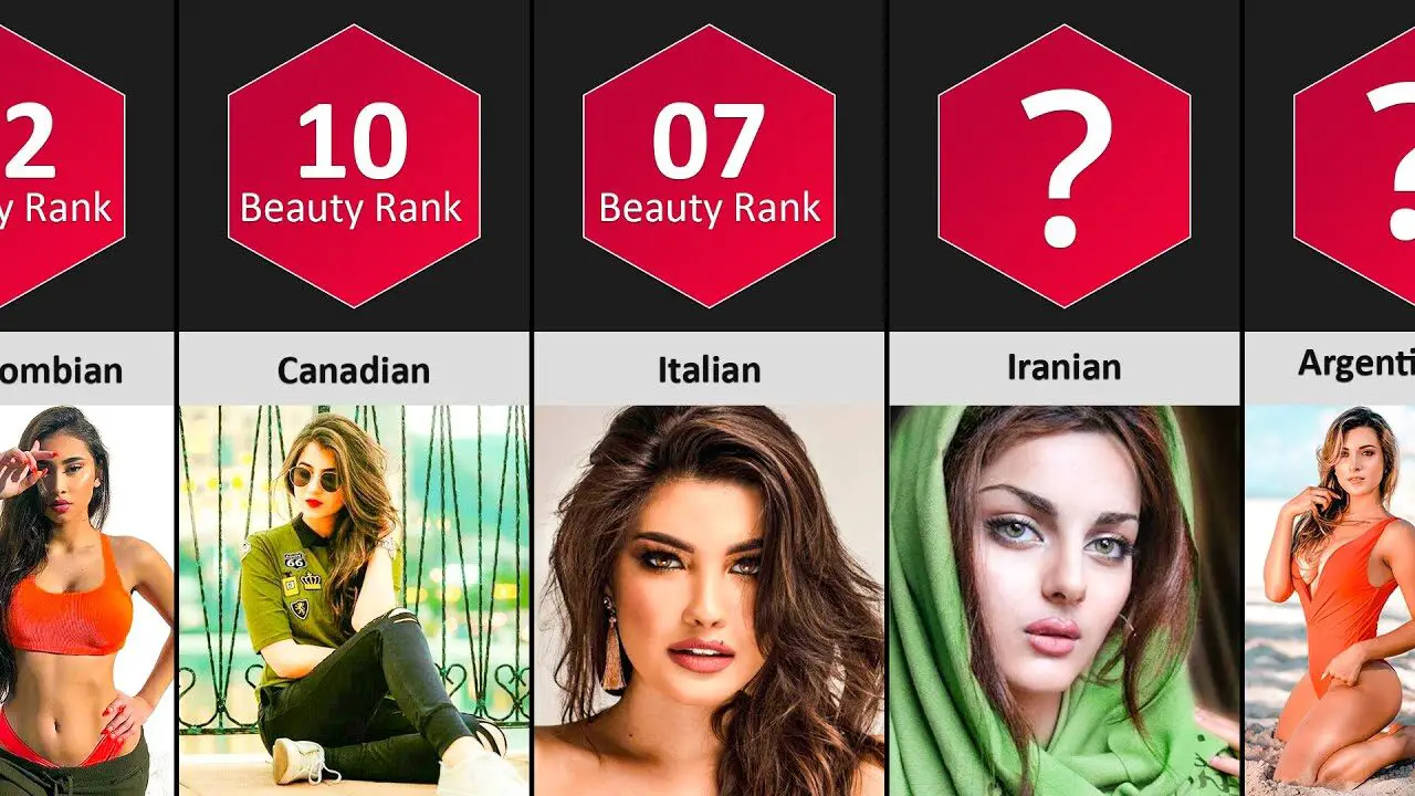 top 15 most beautiful nationalities in the world